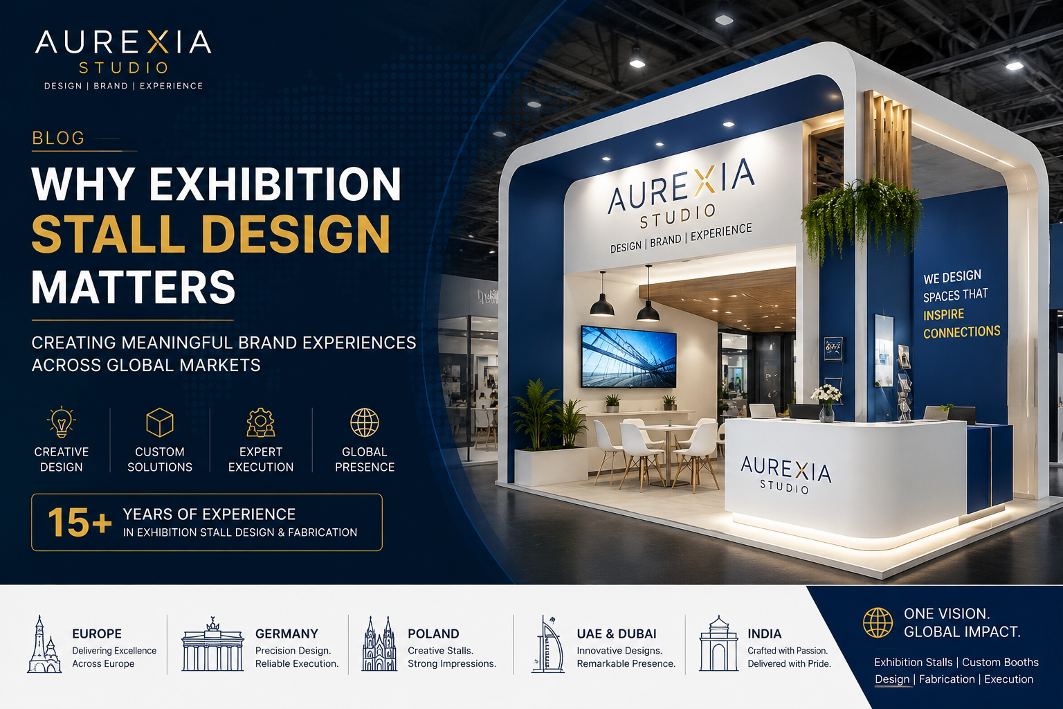 International Exhibition stall design agency | Germany, France, United Kingdom, Poland, United Arab Emirates, Netherlands, Spain, Italy, India.