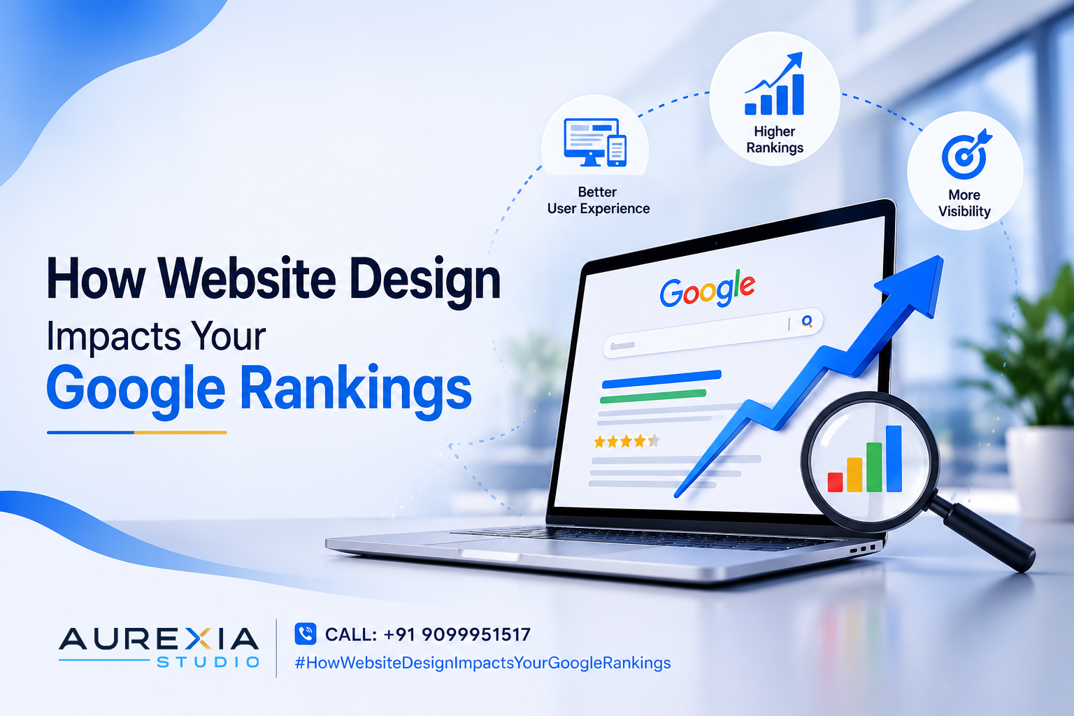 How Website Design Impacts Your Google Rankings